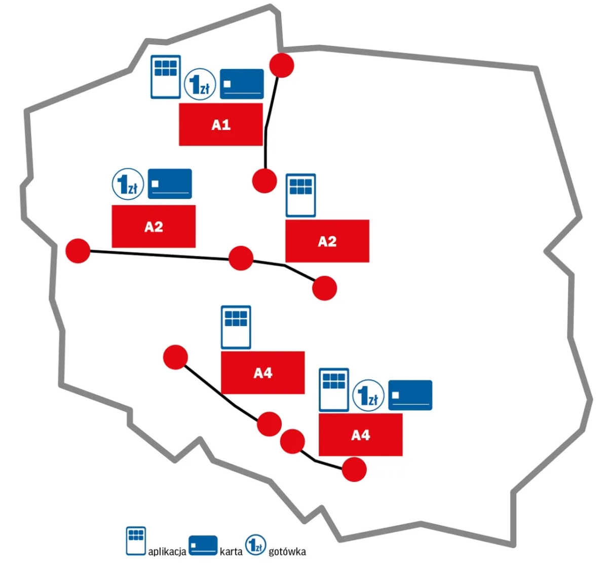 Autostrada A2 jak zapłacić: Wszystkie metody płatności i porady